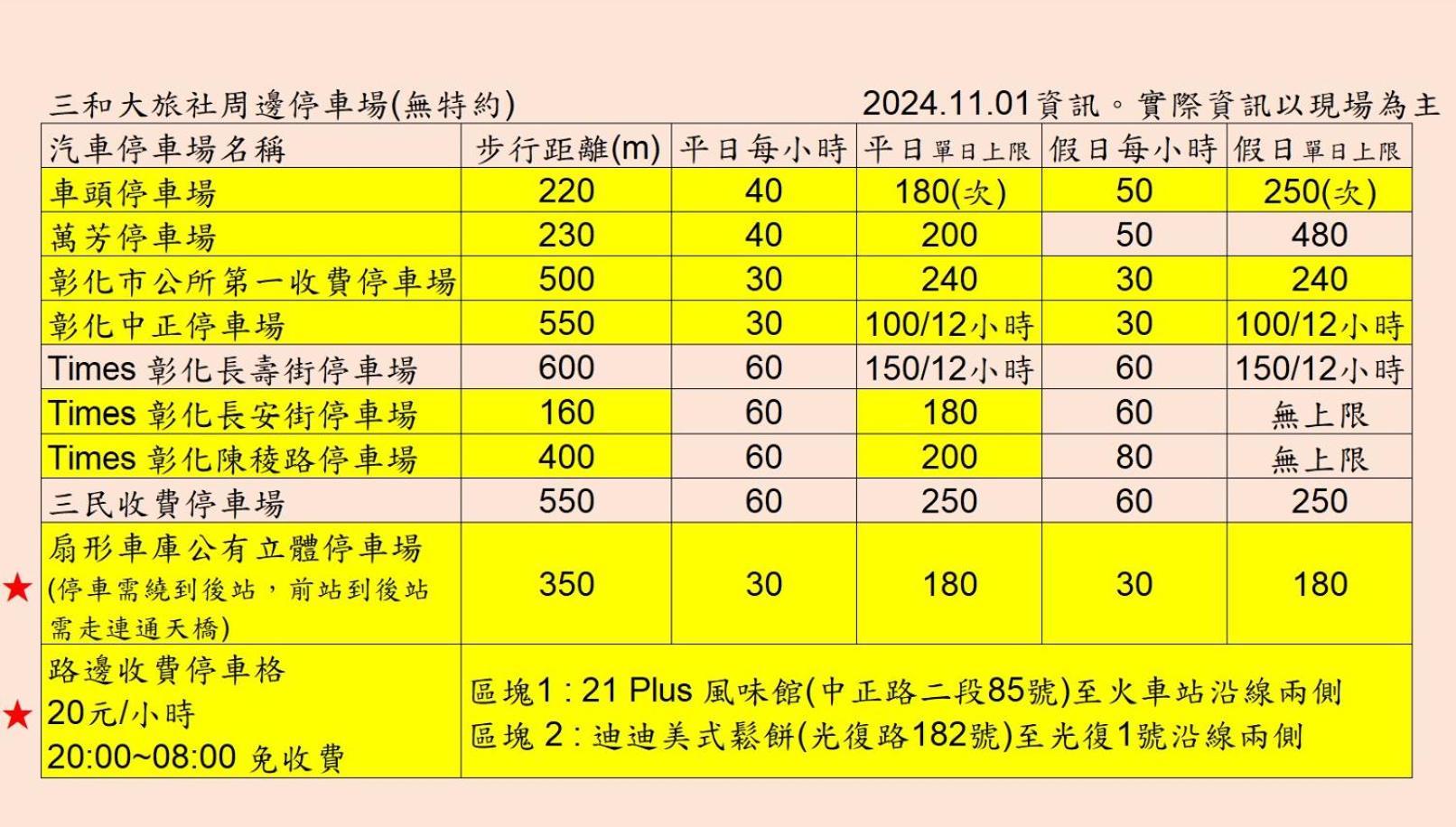 Sanhe Hotel 彰化市 外观 照片