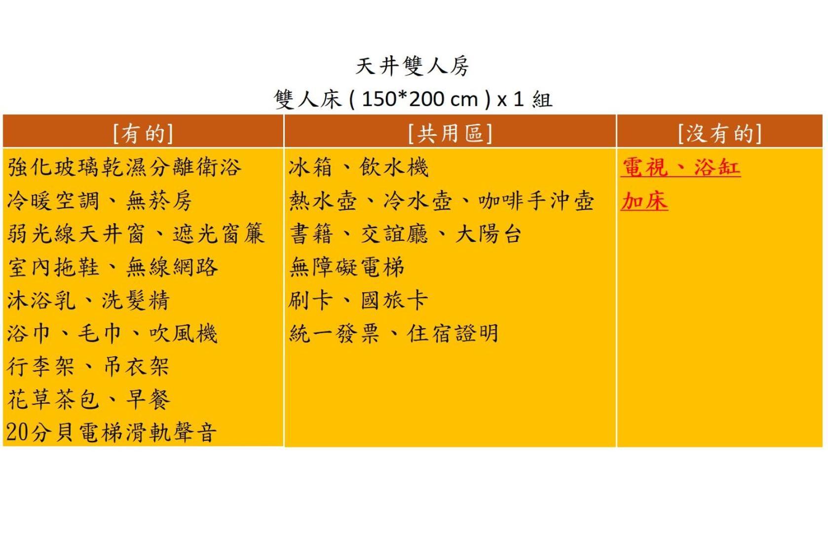 Sanhe Hotel 彰化市 外观 照片