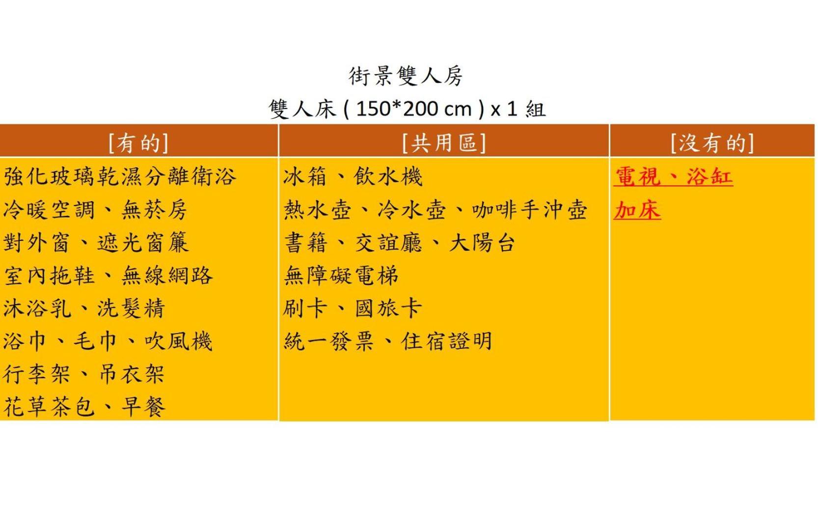 Sanhe Hotel 彰化市 外观 照片