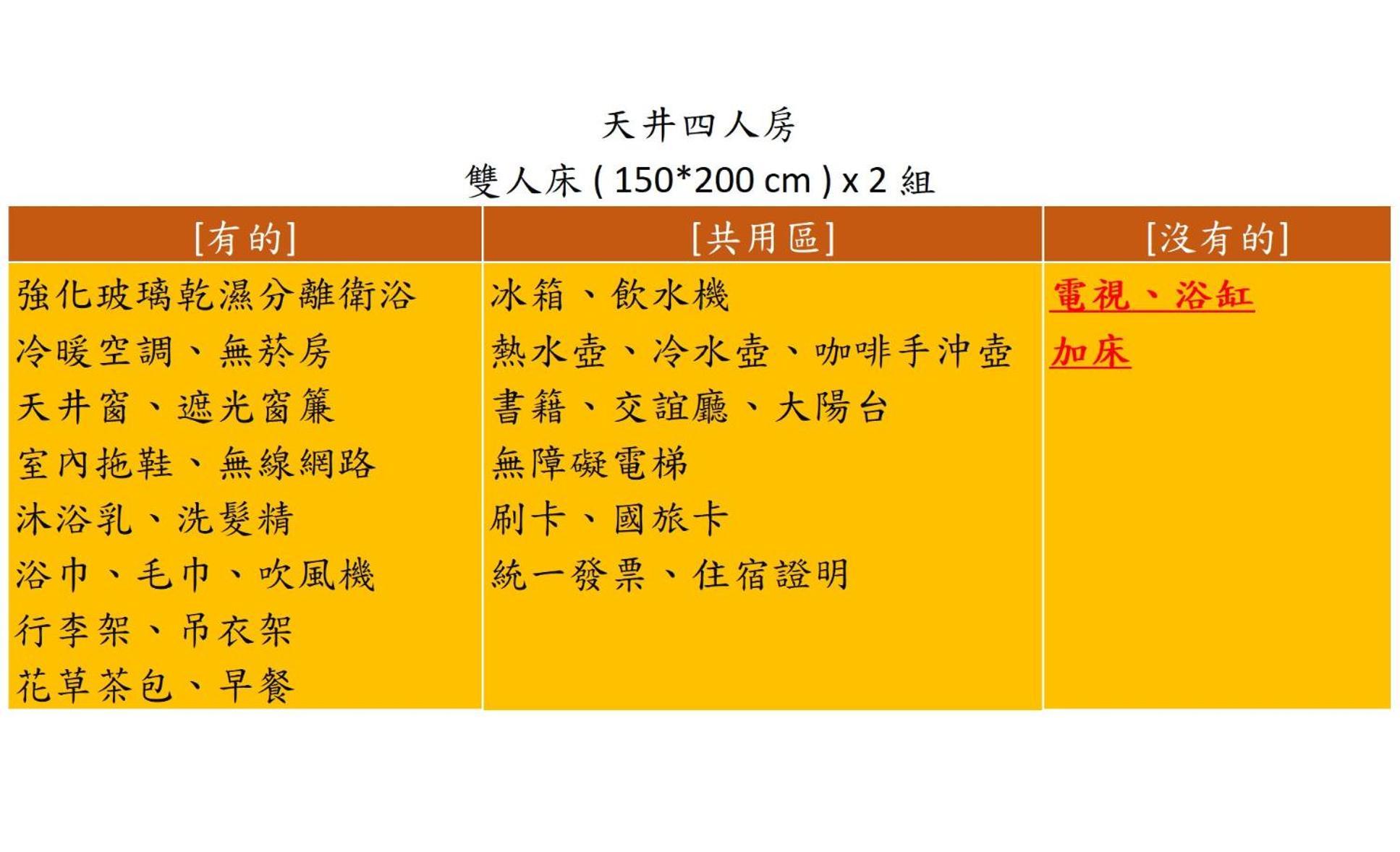 Sanhe Hotel 彰化市 外观 照片